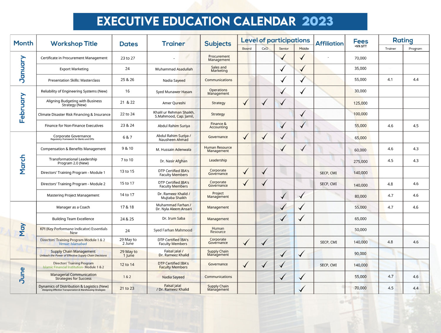 Program Calendar